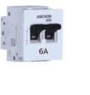 ROMA PLUS (6A & 32A) DOUBLE POLE MODULAR MCB